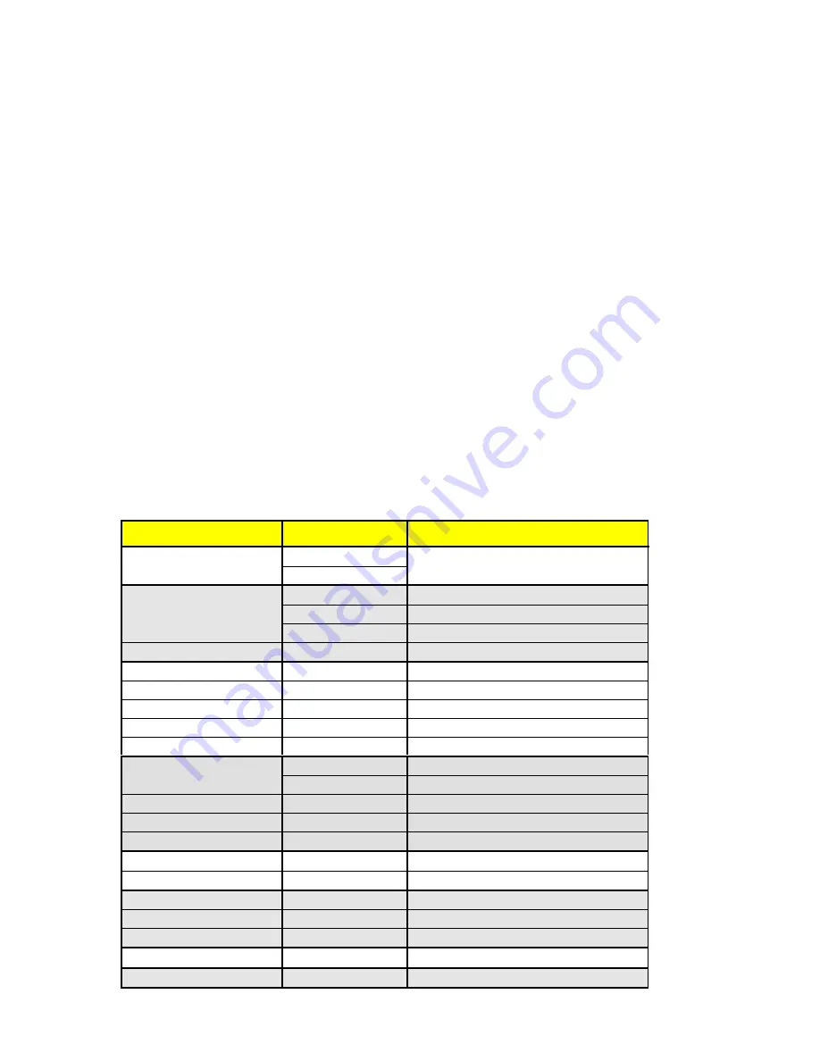 Fisher & Paykel DishDrawer DD603I Integrated Скачать руководство пользователя страница 35