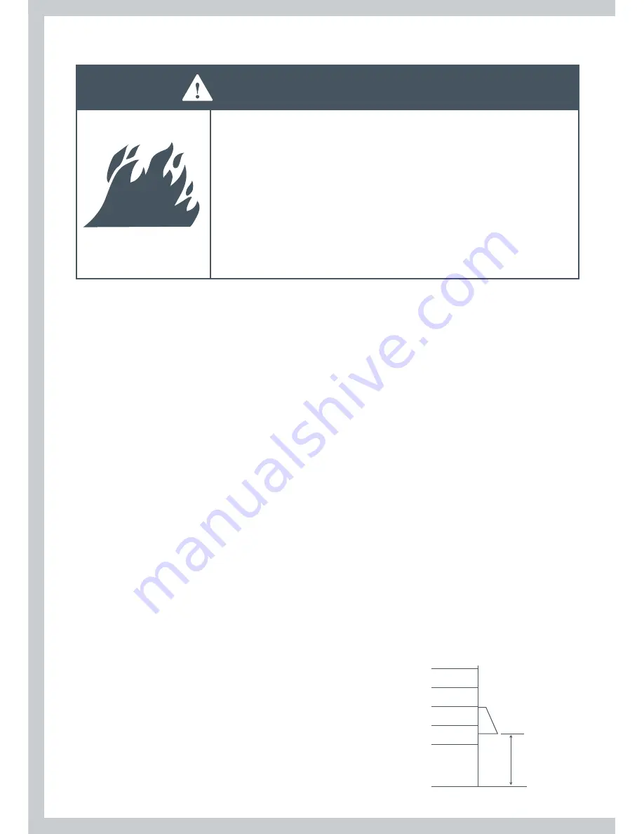 Fisher & Paykel DXIG2 User Manual Download Page 68