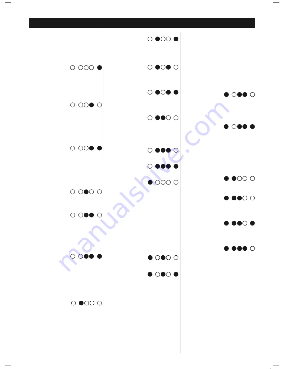 Fisher & Paykel Intuitive DEIX2 Service Manual Download Page 4