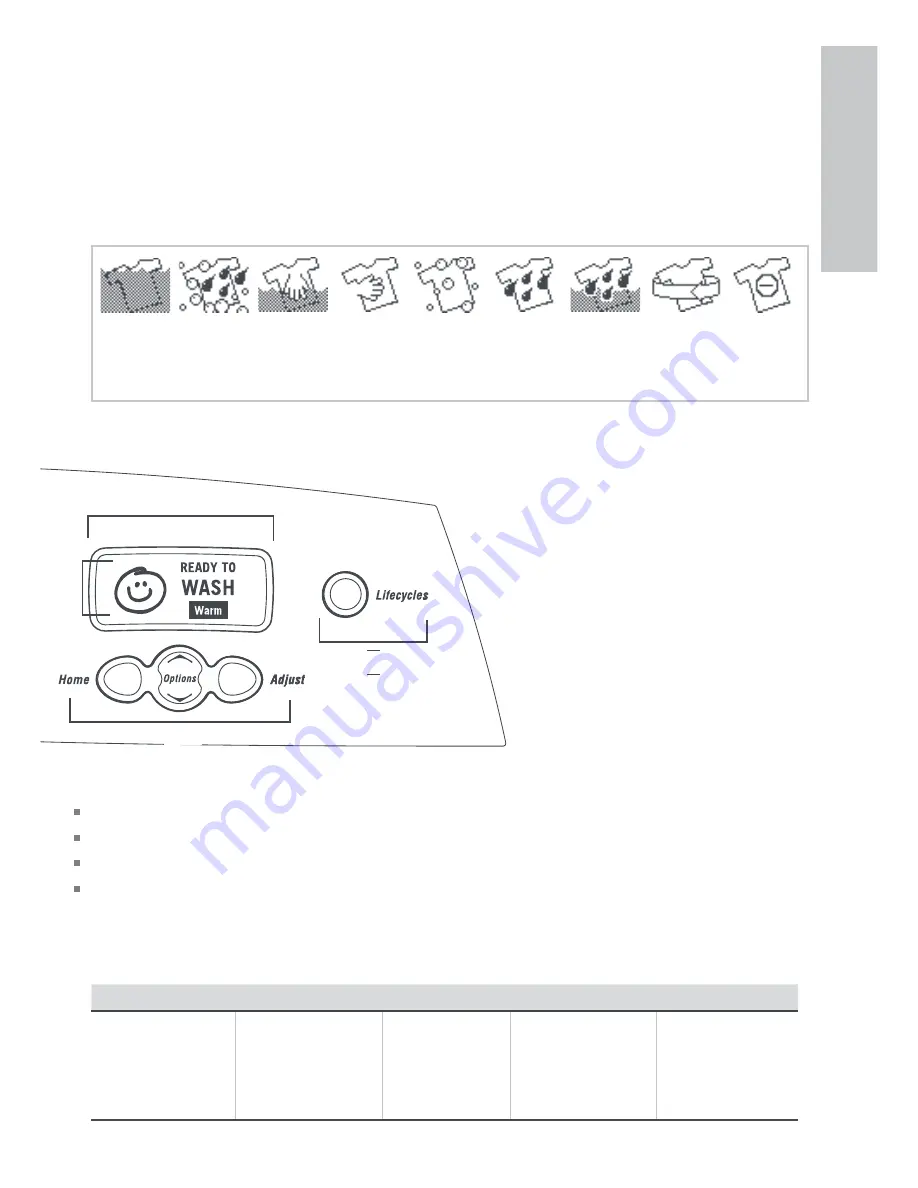 Fisher & Paykel Intuitive ECO IWL16 User Manual Download Page 15