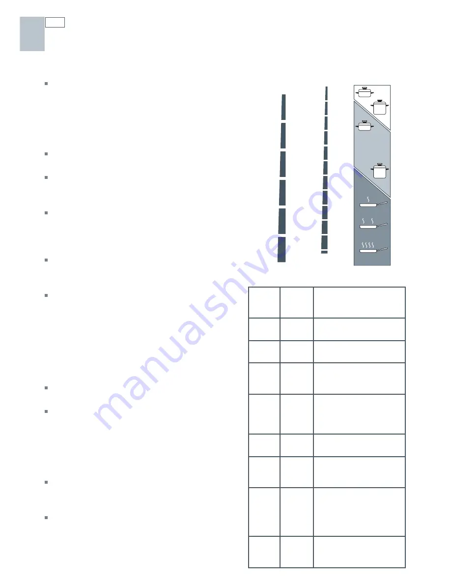 Fisher & Paykel OR30SDPWSX Installation Instructions And User Manual Download Page 32