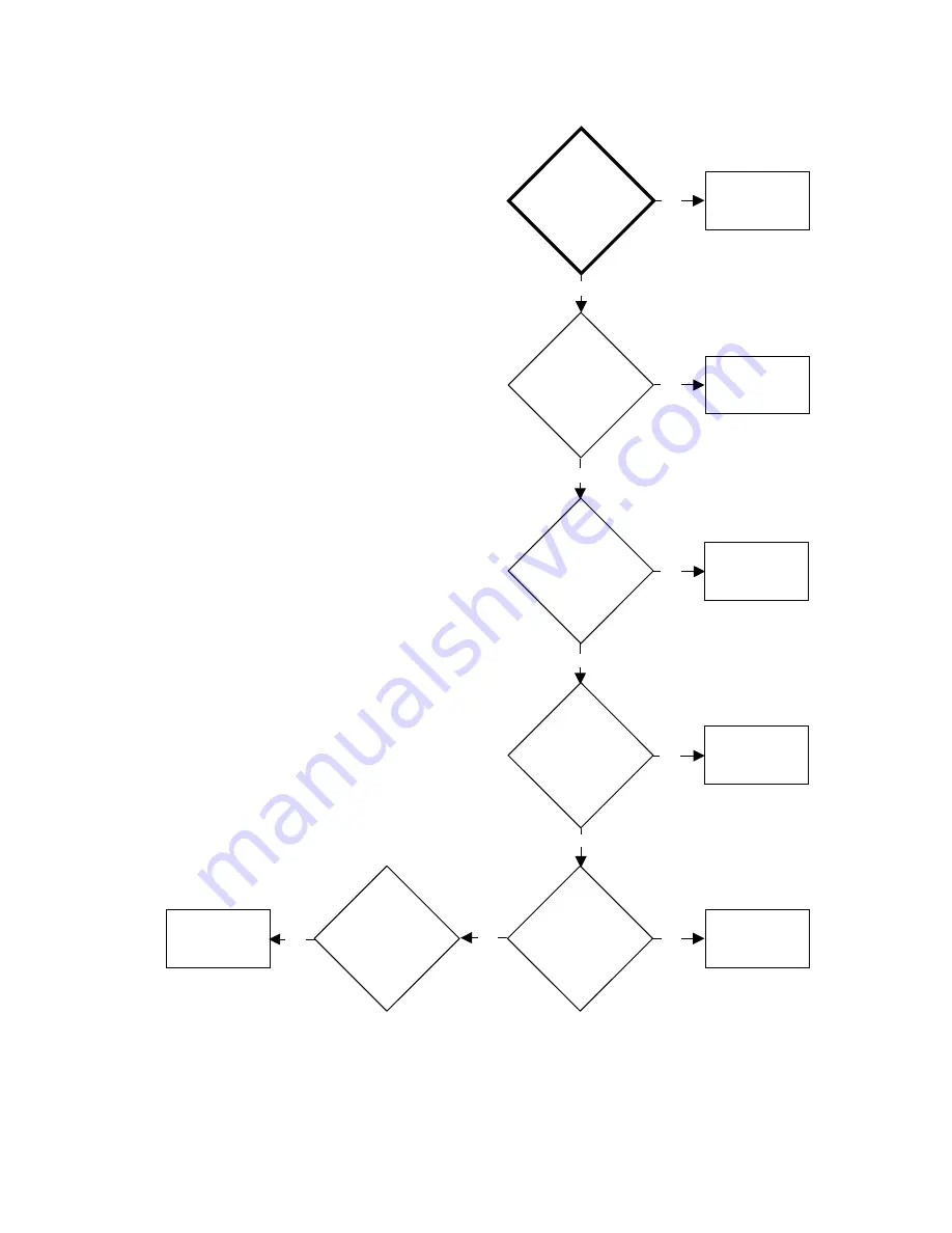 Fisher & Paykel Smartload DEGX1 Service Manual Download Page 65