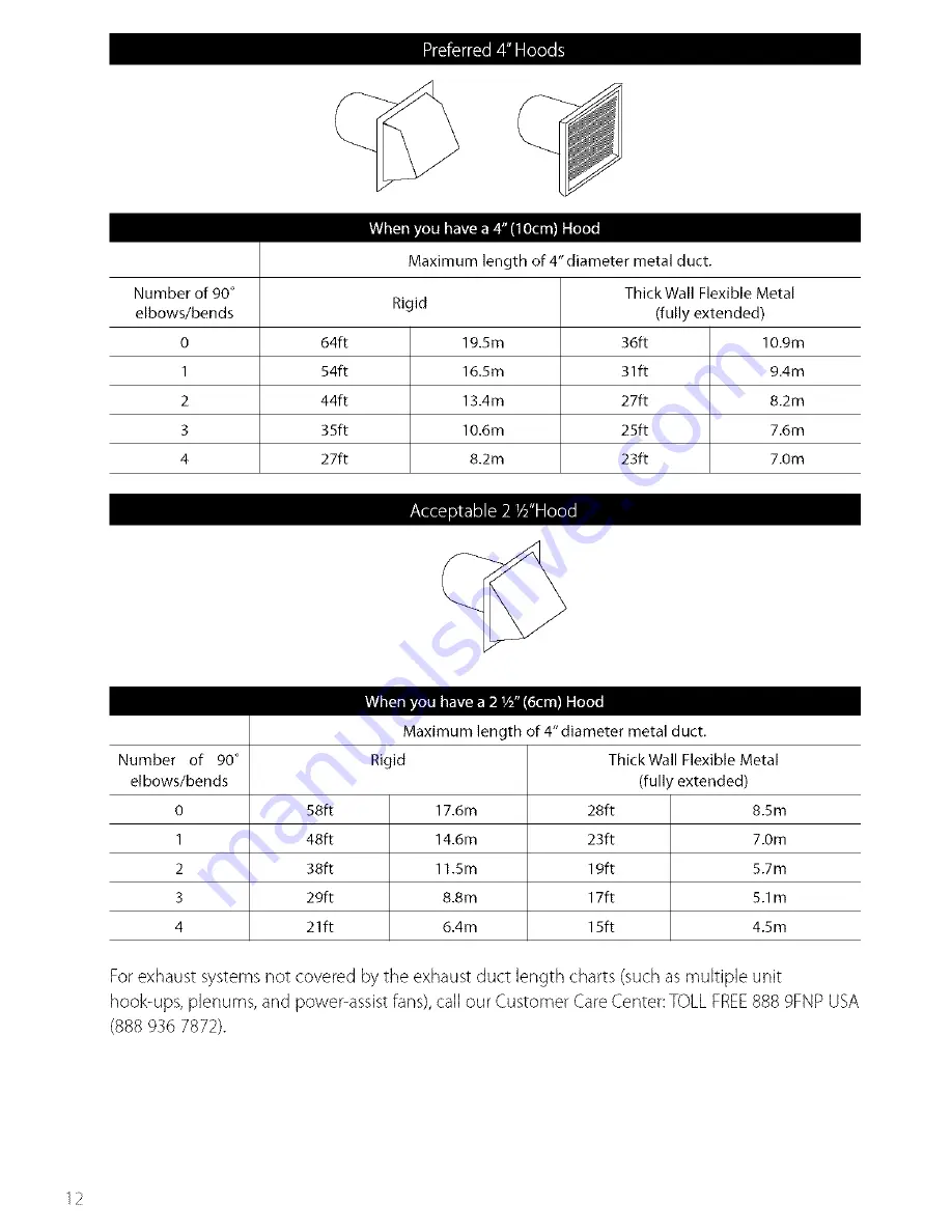 Fisher & Paykel Smartload DGGX1US Installation Instructions Manual Download Page 12