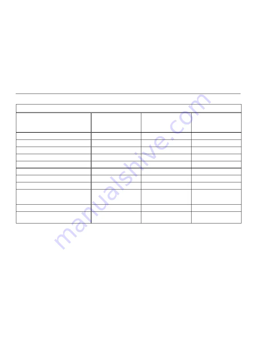 Fisher Scientific AccuSpin Micro 17 Instructions For Use Manual Download Page 16