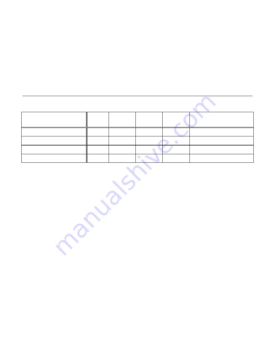 Fisher Scientific AccuSpin Micro 17 Instructions For Use Manual Download Page 61