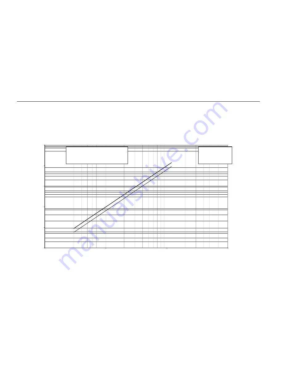 Fisher Scientific AccuSpin Micro 17 Instructions For Use Manual Download Page 64