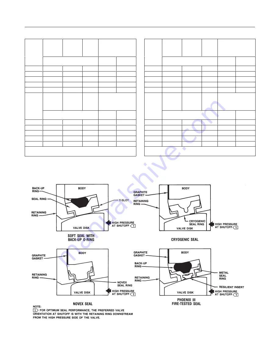 Fisher A31A Instruction Manuals Download Page 6