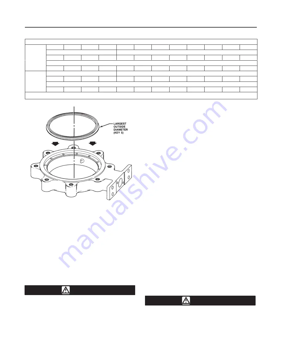 Fisher A31A Instruction Manuals Download Page 11