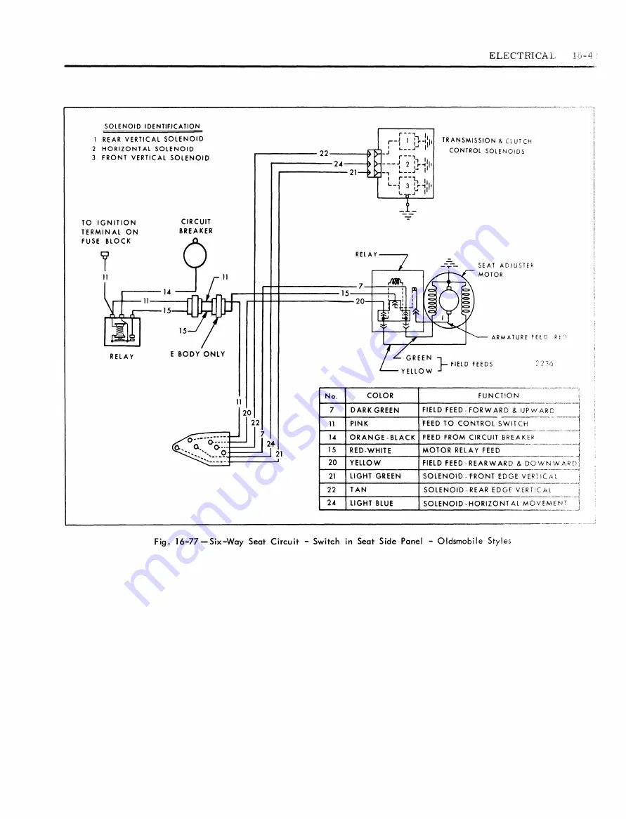 Fisher Buick 43000 series Скачать руководство пользователя страница 438