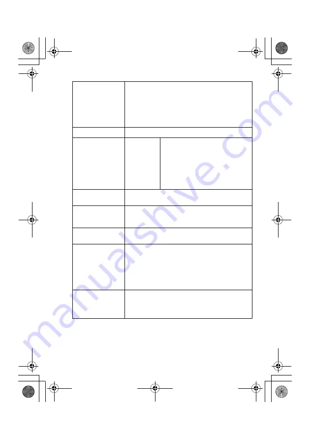 Fisher CAMERACORDER FVD-C1 Instruction Manual Download Page 167