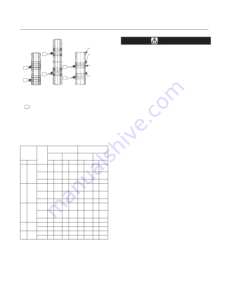 Fisher CL125 Instruction Manual Download Page 10