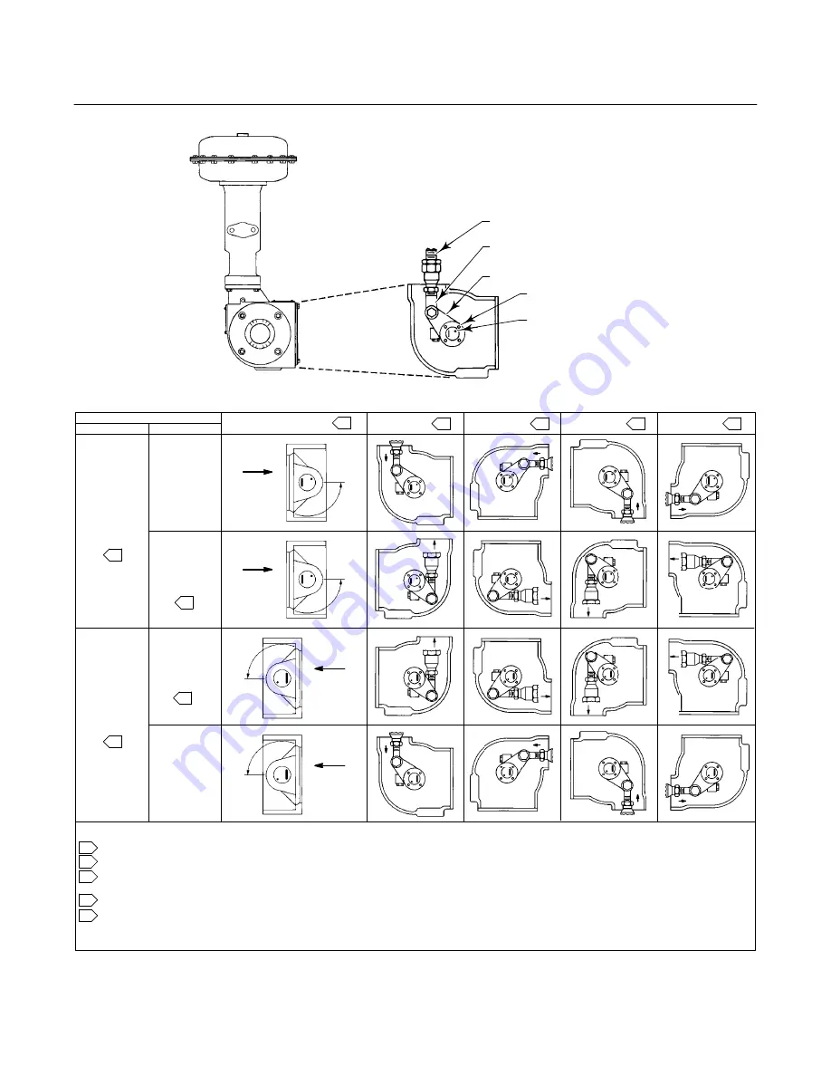 Fisher Control-Disk Instruction Manual Download Page 19