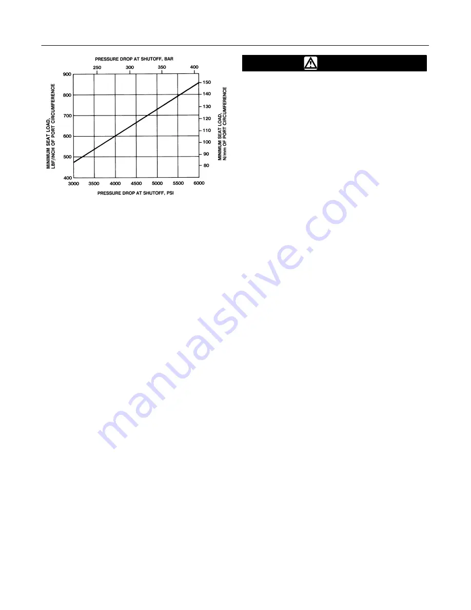 Fisher Design CAV4 Instruction Manual Download Page 4