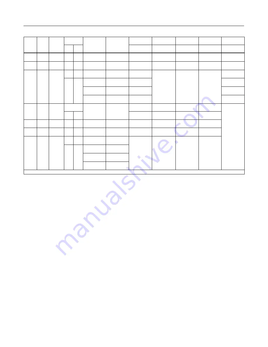 Fisher Design CAV4 Instruction Manual Download Page 18