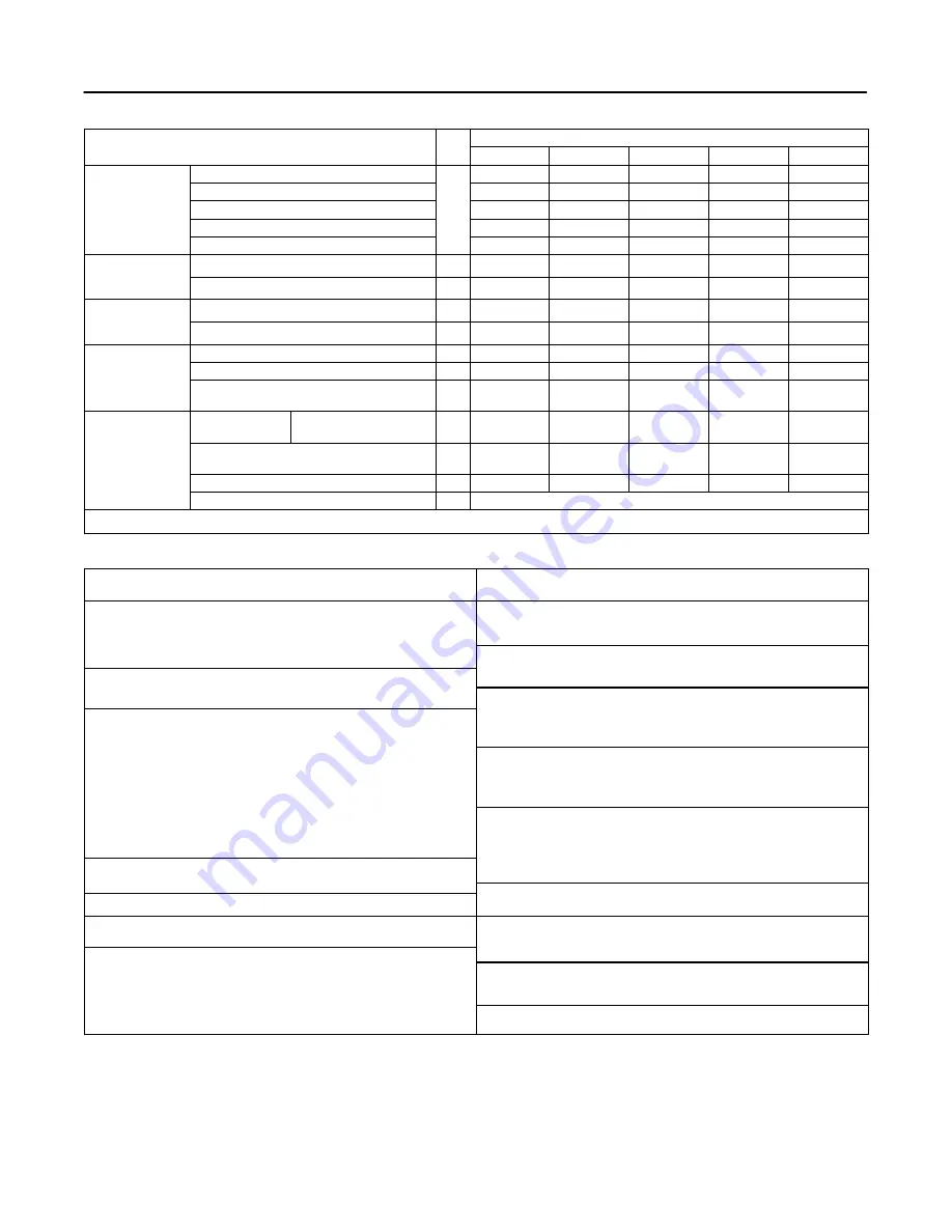 Fisher Design CAV4 Instruction Manual Download Page 19