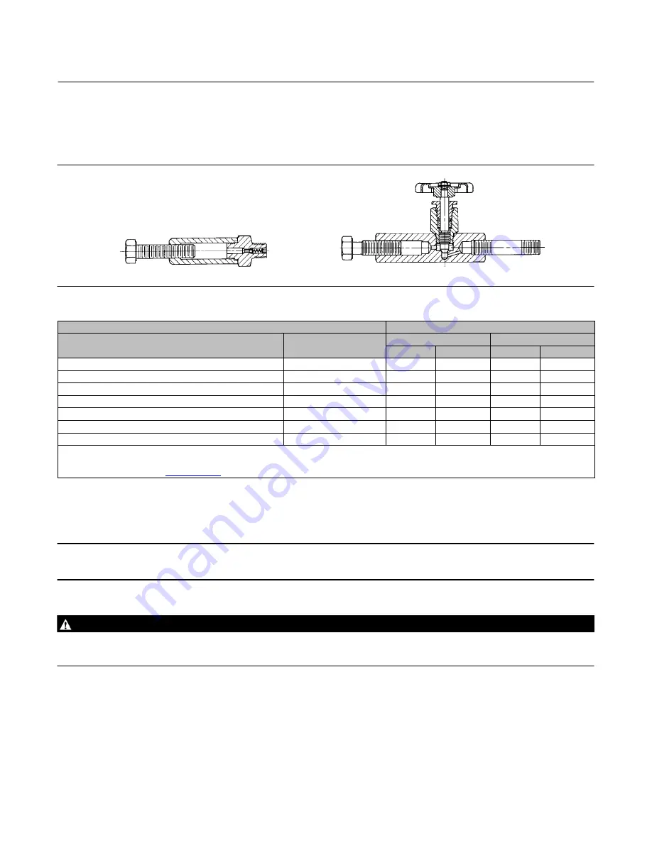 Fisher EAS easy-e Instruction Manual Download Page 5