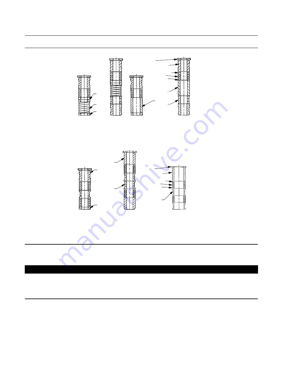 Fisher EAS easy-e Скачать руководство пользователя страница 8