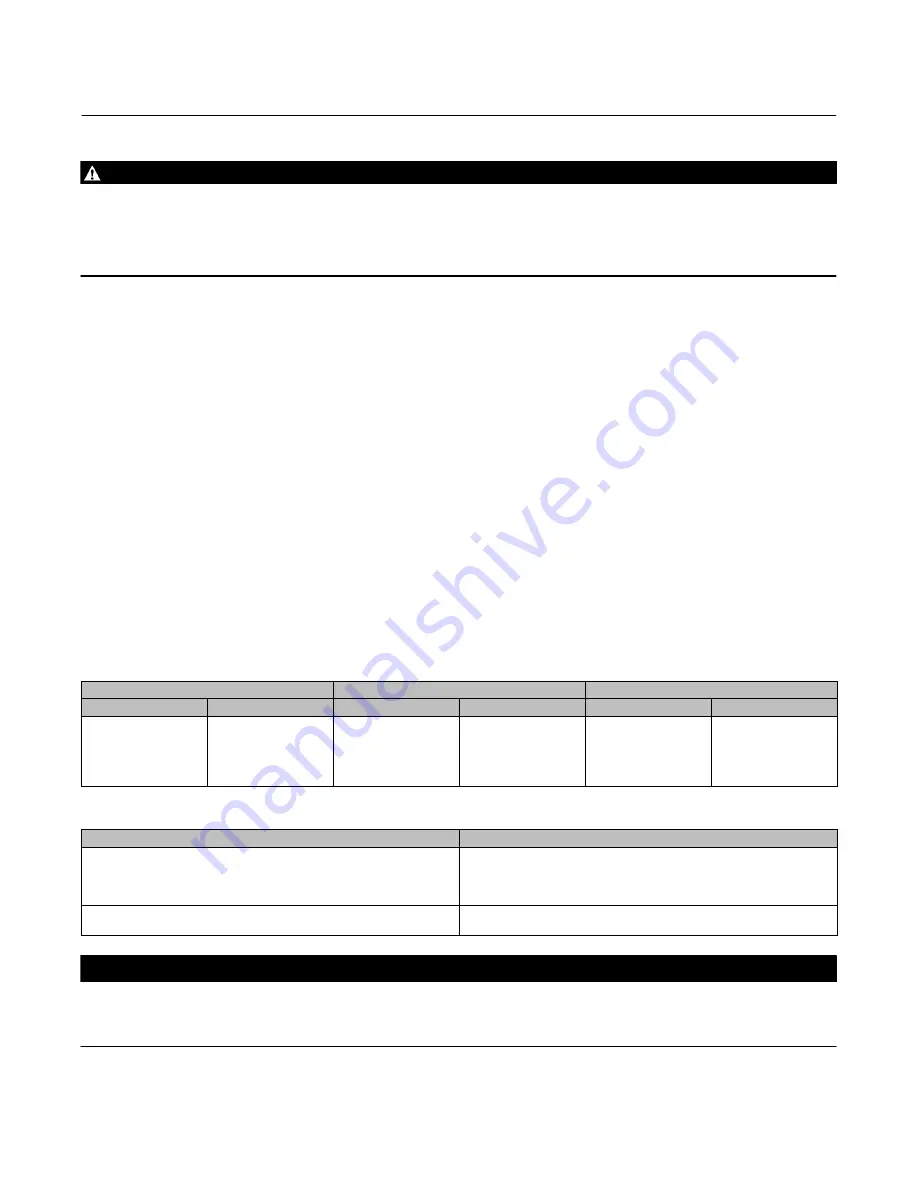 Fisher EAS easy-e Instruction Manual Download Page 12