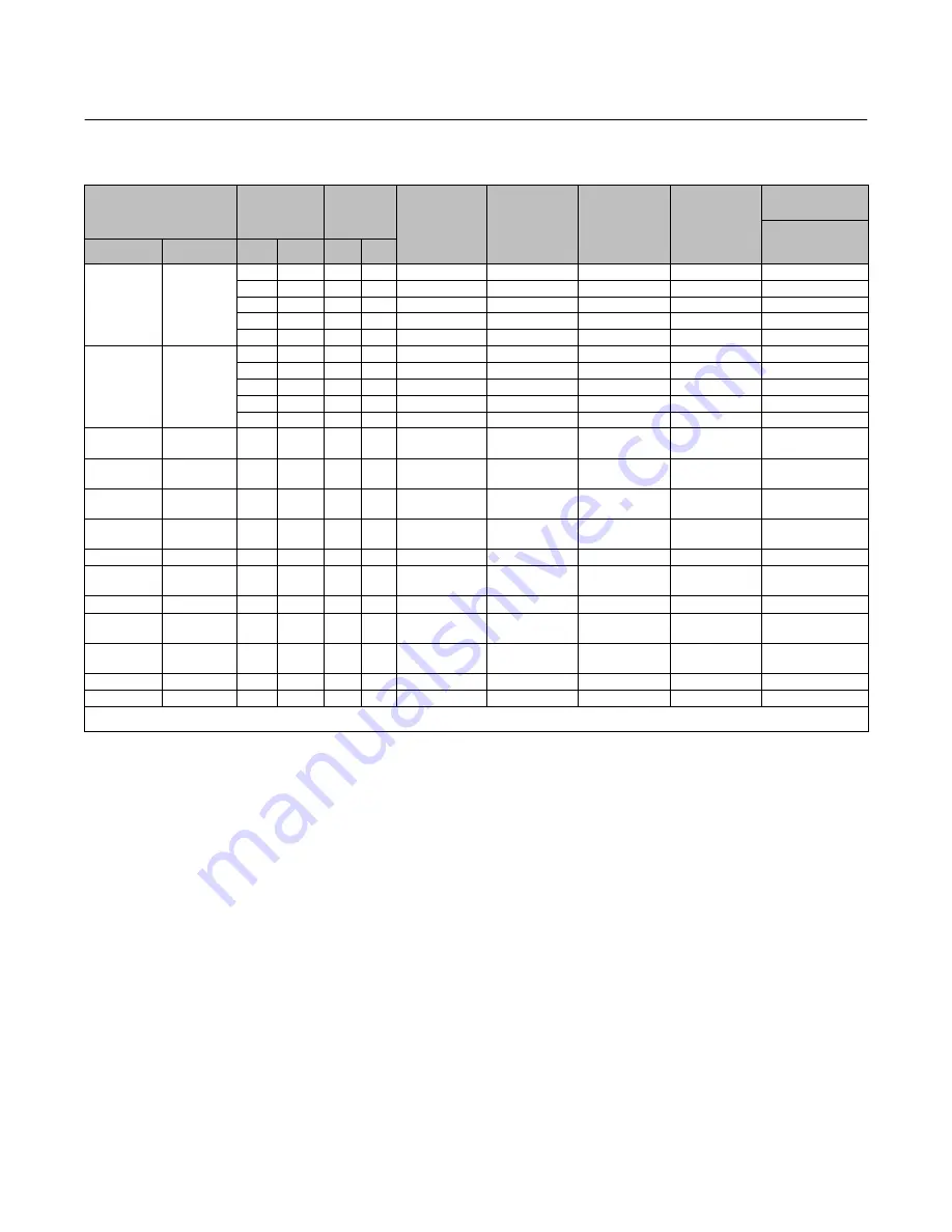 Fisher EAS easy-e Instruction Manual Download Page 29