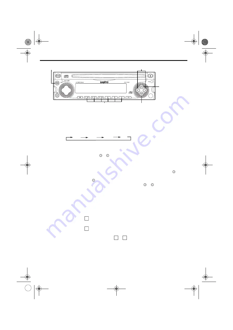 Fisher ECD-T1820 Скачать руководство пользователя страница 34