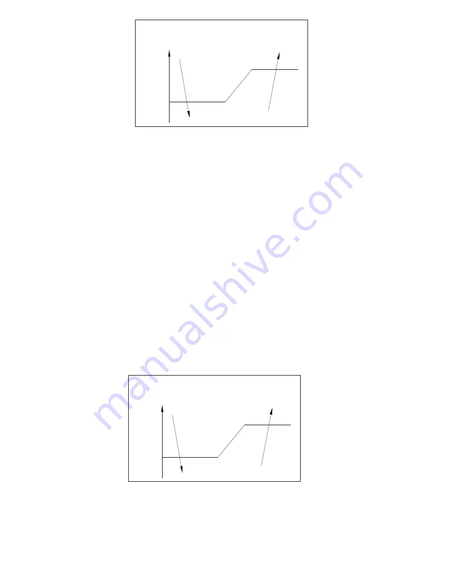 Fisher FP-120AE-R Service Manual Download Page 14