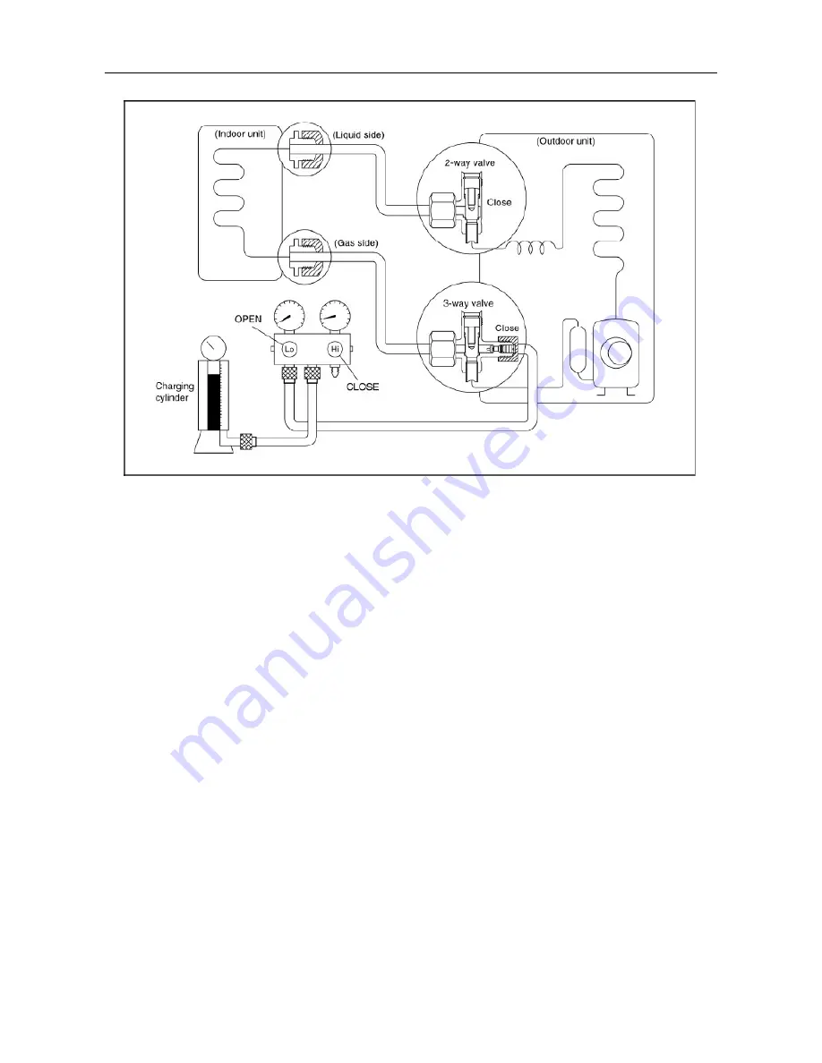 Fisher FS2MIF-140AE2 Service Manual Download Page 18