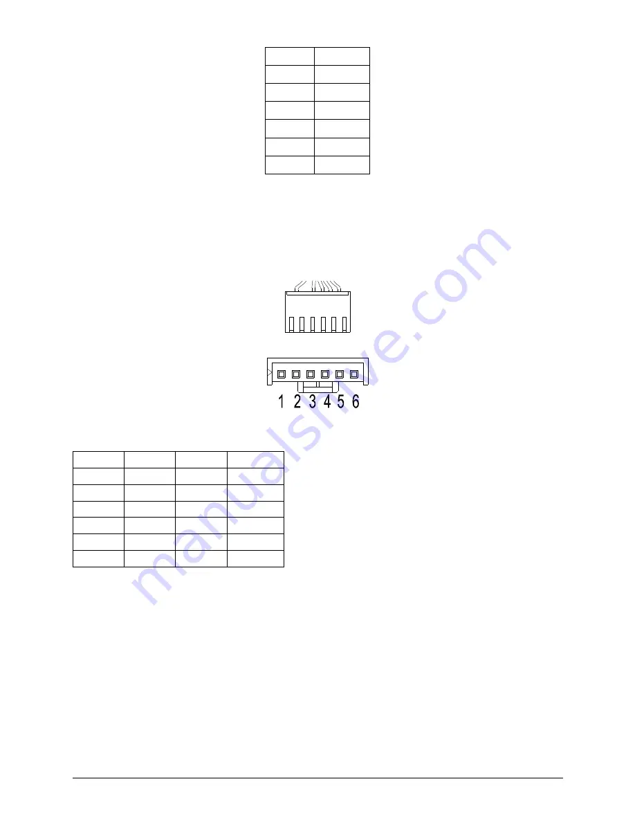 Fisher FS2MIF-140AE2 Service Manual Download Page 49