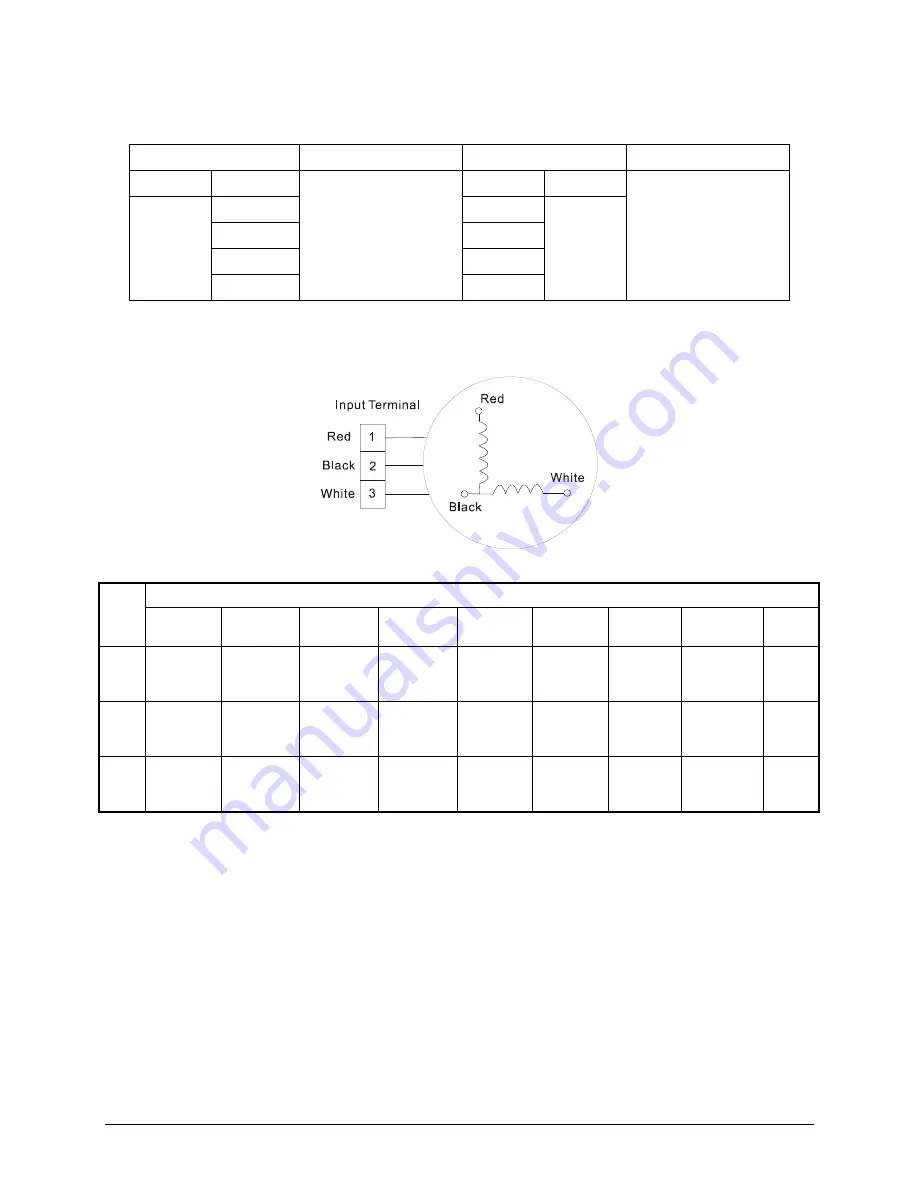 Fisher FS2MIF-140AE2 Service Manual Download Page 61