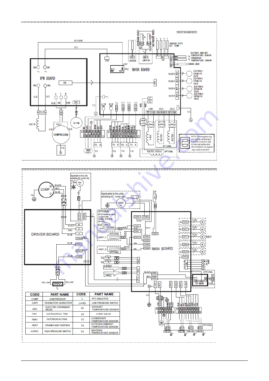 Fisher FS2MIF-141AE2 Service Manual Download Page 9