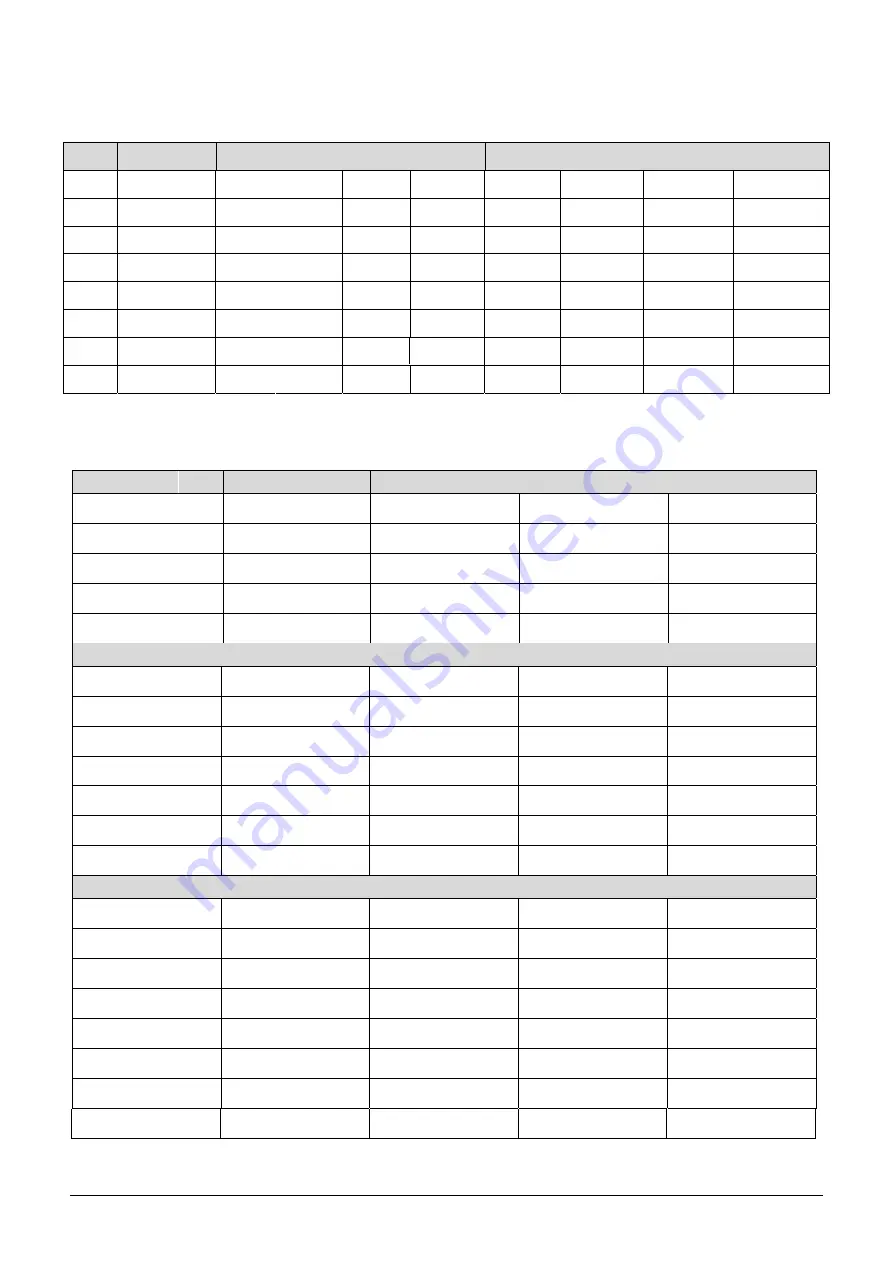 Fisher FS2MIF-141AE2 Service Manual Download Page 12