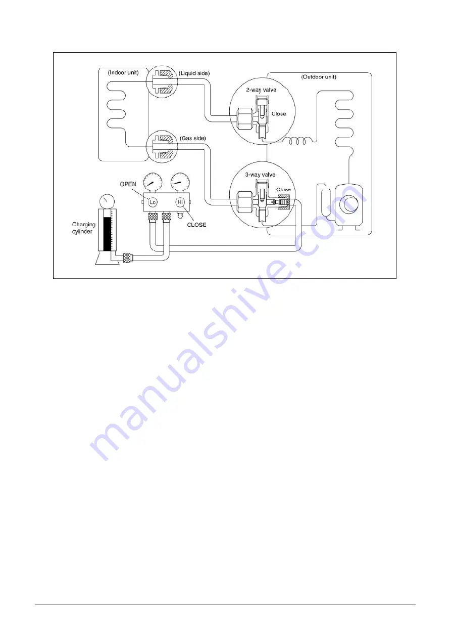 Fisher FS2MIF-141AE2 Service Manual Download Page 21