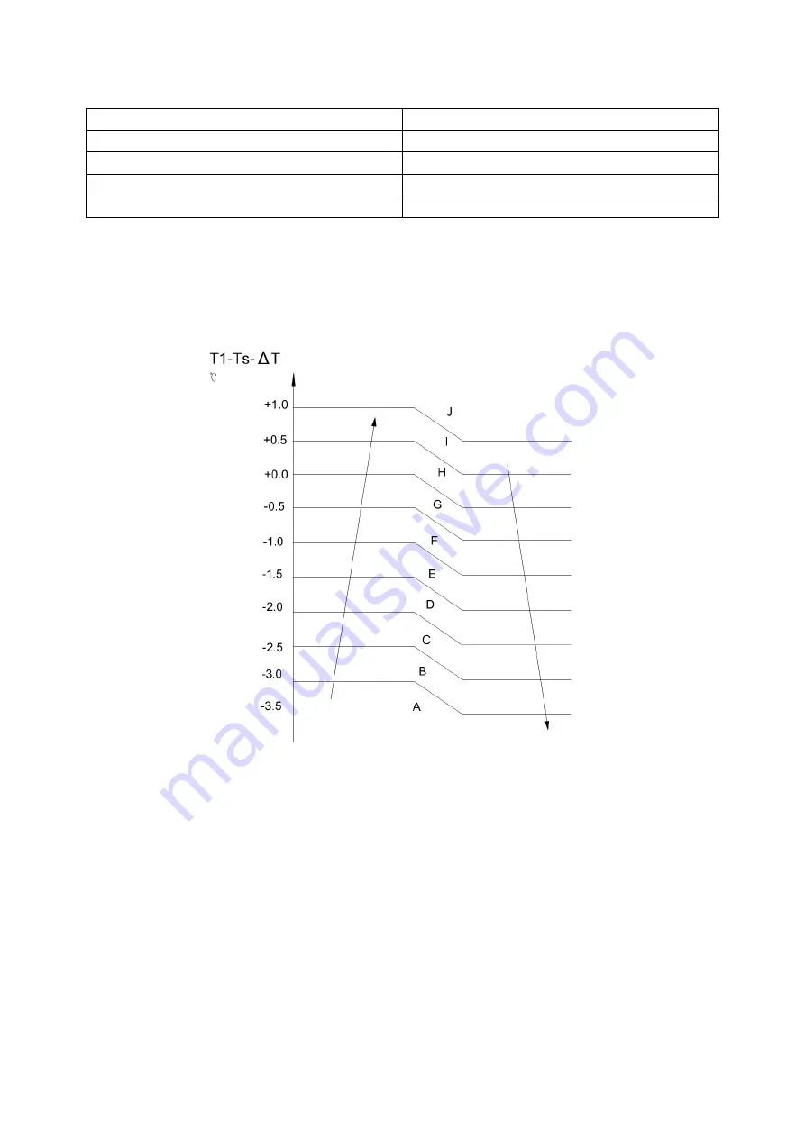 Fisher FSAI-Pro-122AE2 Service Manual Download Page 34