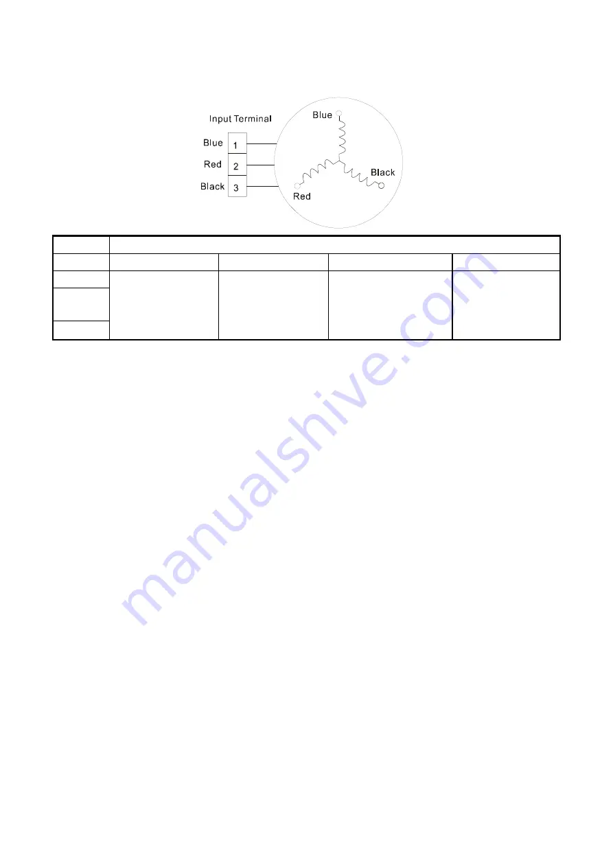 Fisher FSAI-Pro-122AE2 Service Manual Download Page 62