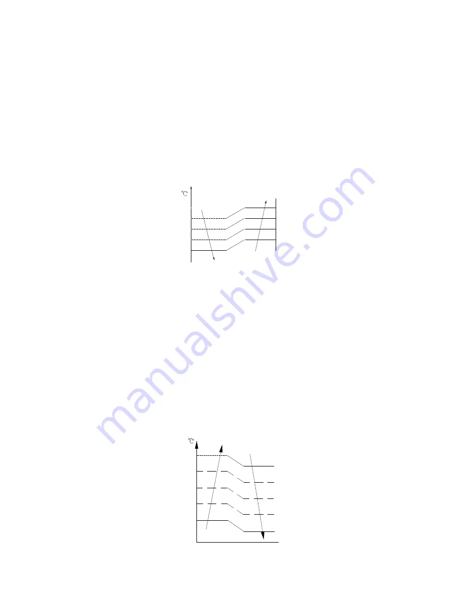 Fisher FSAI-SU-120AE2 Service Manual Download Page 30