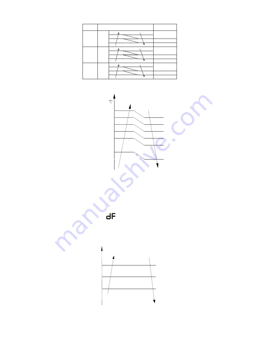 Fisher FSAI-SU-120AE2 Service Manual Download Page 33