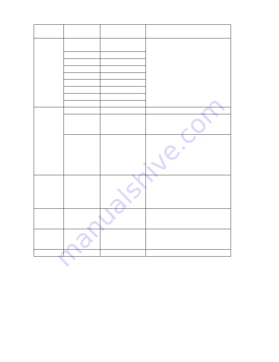 Fisher FSAI-SU-120AE2 Service Manual Download Page 38