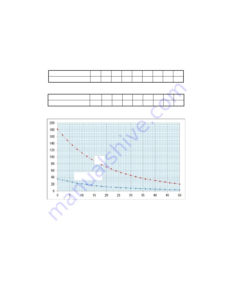 Fisher FSAI-SU-120AE2 Service Manual Download Page 51