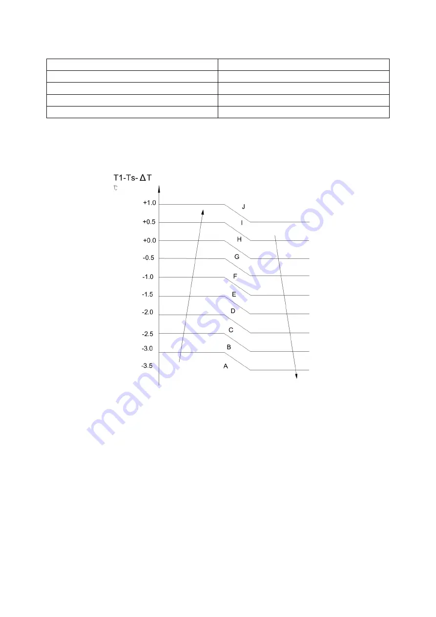 Fisher FSAIF-Pro-123AE2 Service Manual Download Page 40