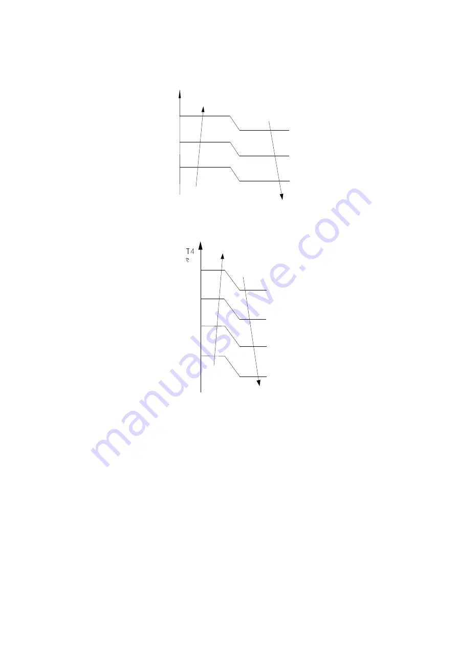 Fisher FSAIF-Pro-123AE2 Service Manual Download Page 41