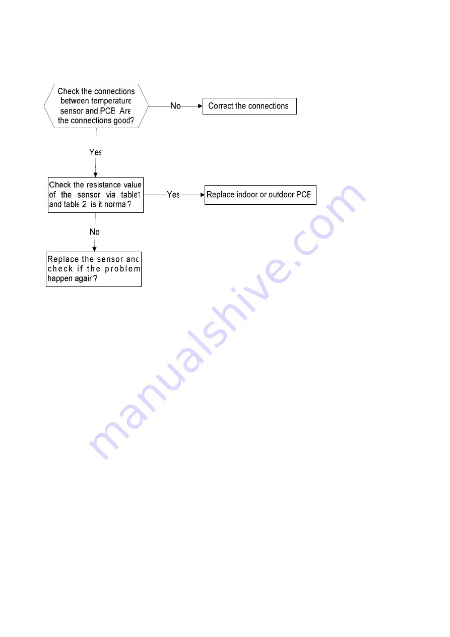 Fisher FSAIF-Pro-123AE2 Service Manual Download Page 59