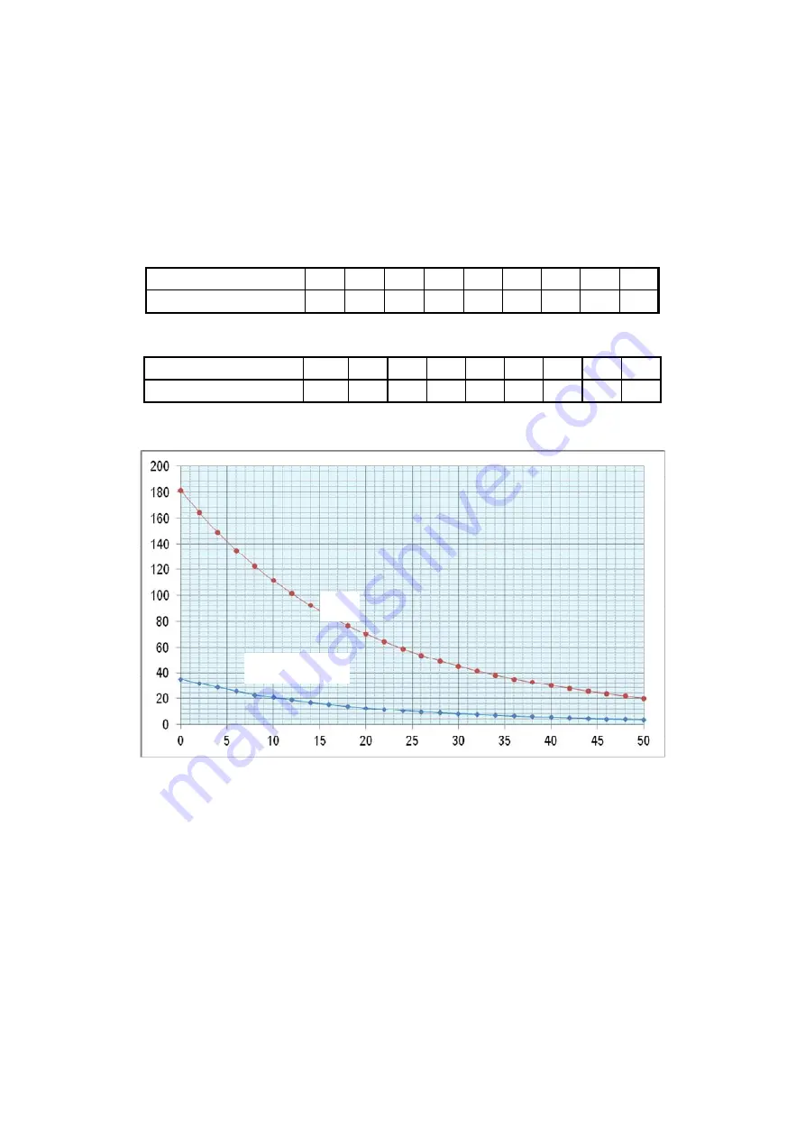 Fisher FSAIF-Pro-123AE2 Service Manual Download Page 66