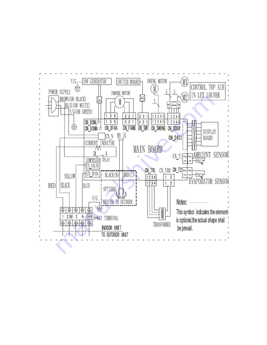 Fisher FSArt-120HF Скачать руководство пользователя страница 12