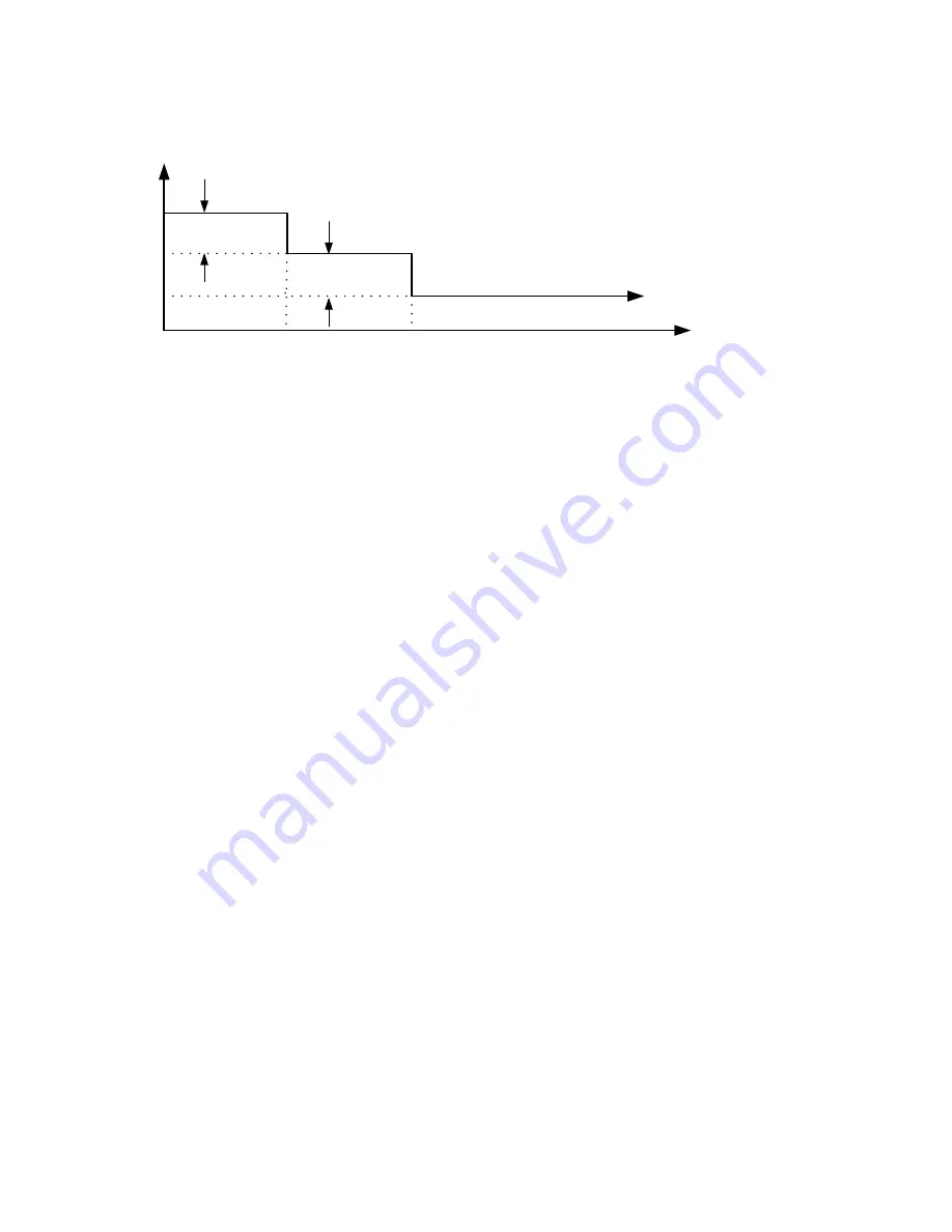 Fisher FSArt-120HF Service Manual Download Page 29