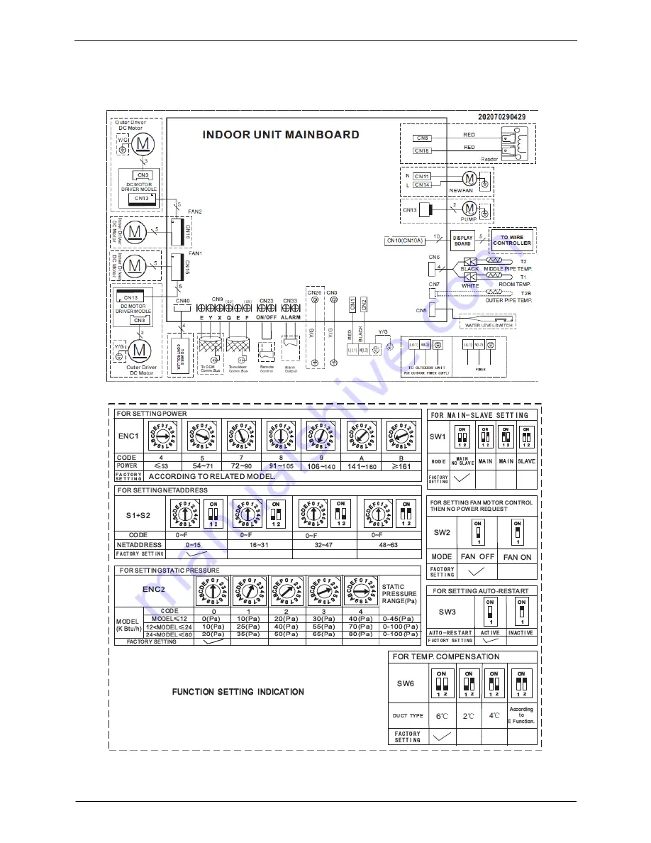 Fisher FSFIF-121AE2 Service Manual Download Page 36