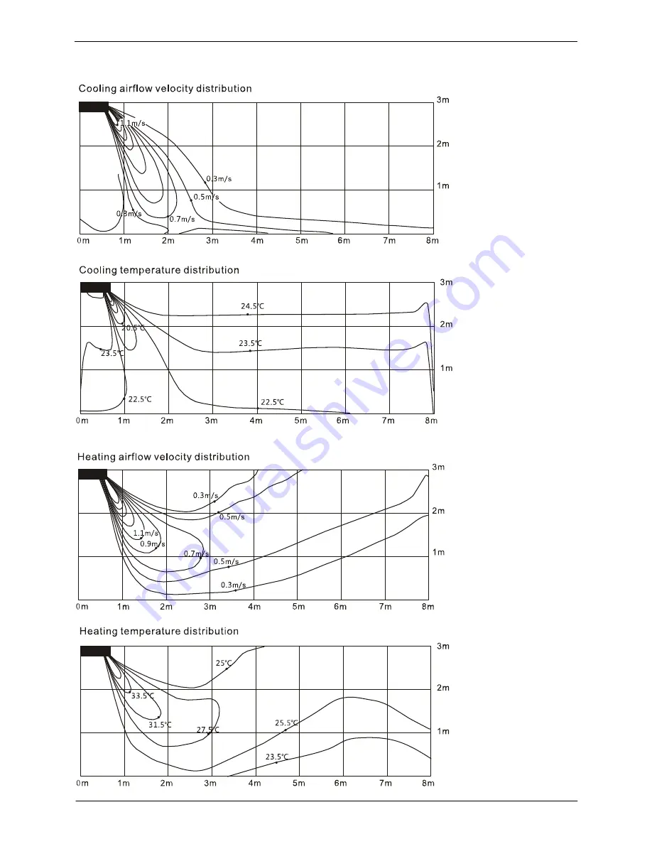 Fisher FSFIF-121AE2 Service Manual Download Page 46