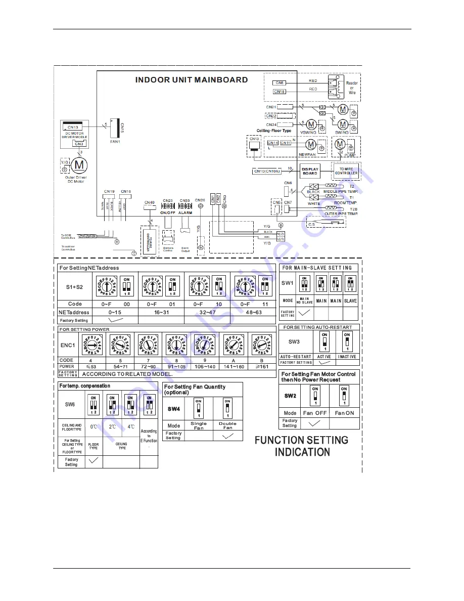 Fisher FSFIF-121AE2 Скачать руководство пользователя страница 52