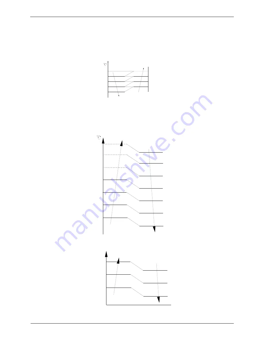 Fisher FSFIF-121AE2 Service Manual Download Page 122