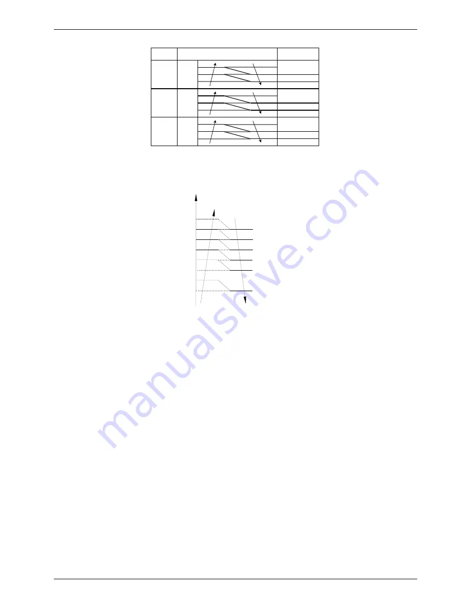 Fisher FSFIF-121AE2 Service Manual Download Page 125