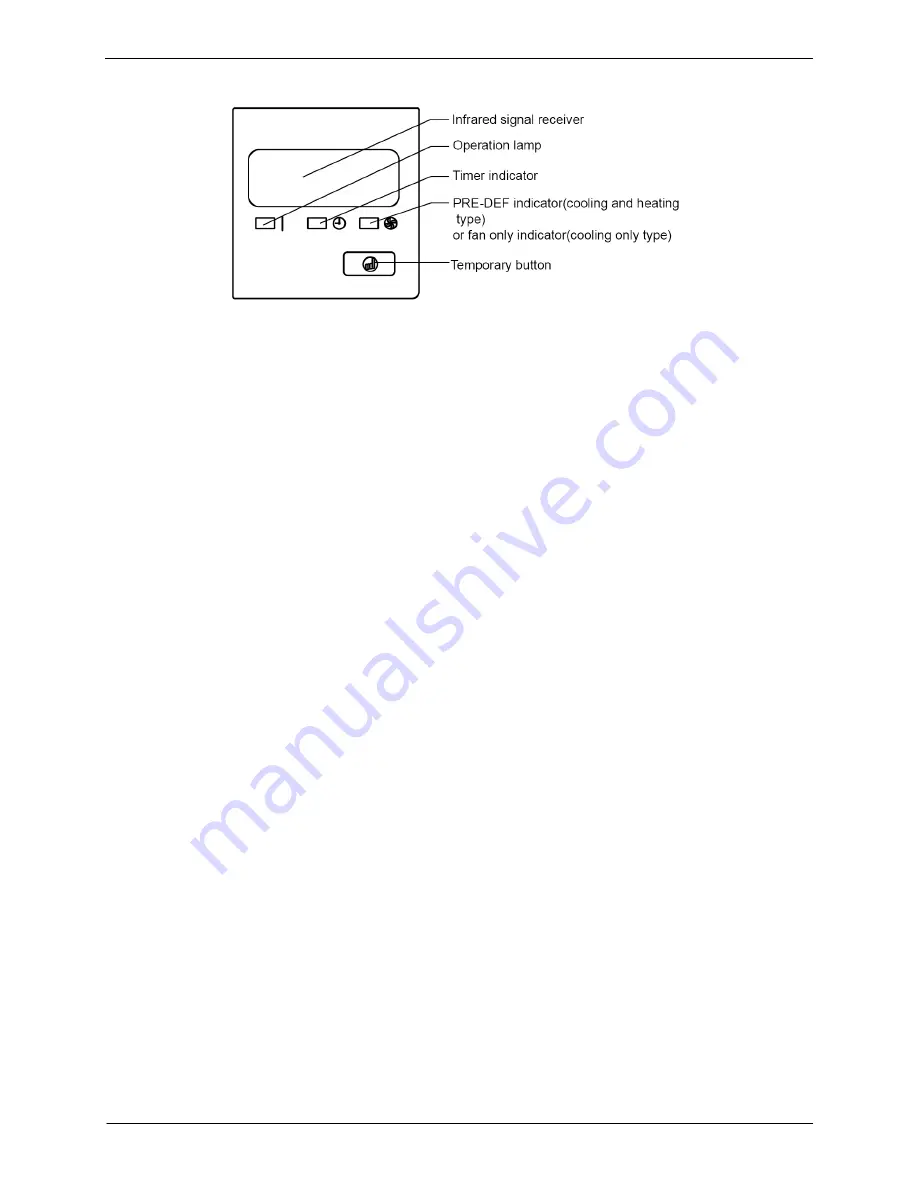 Fisher FSFIF-121AE2 Service Manual Download Page 132