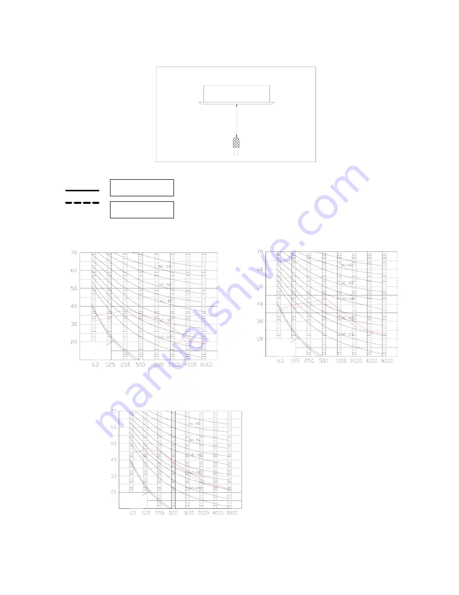 Fisher FSK-124HF Technical & Service Manual Download Page 8